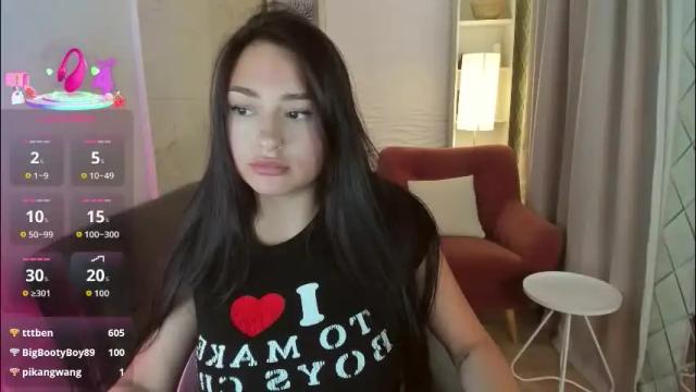 Thumbnail 1, milana_sugar's Stream at Chaturbate, 2 months ago