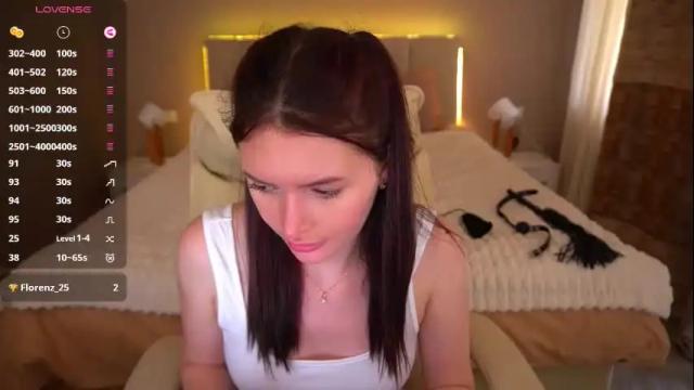 Image 7 of milanamusee Stream on Chaturbate on 3 days ago