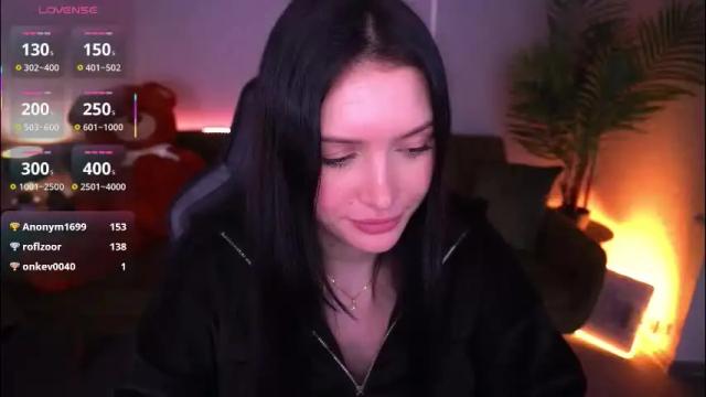 Thumbnail 2, milanamusee's Stream at Chaturbate, 21 days ago