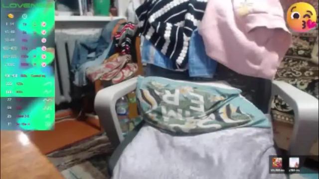 Image 6 of milanasvethoney Stream on Chaturbate on 10 days ago