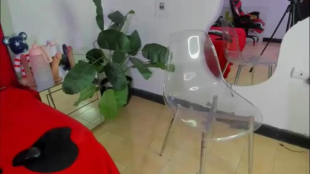 Thumbnail 3, milanhtx2's Stream at Chaturbate, 3 months ago