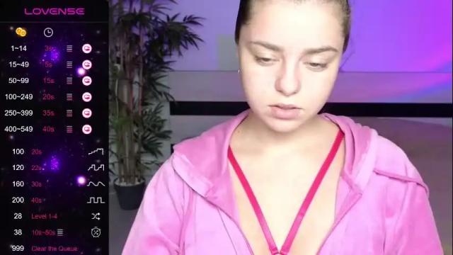 Image 12 of milania_hot_foxy Stream on Chaturbate on 1 month ago