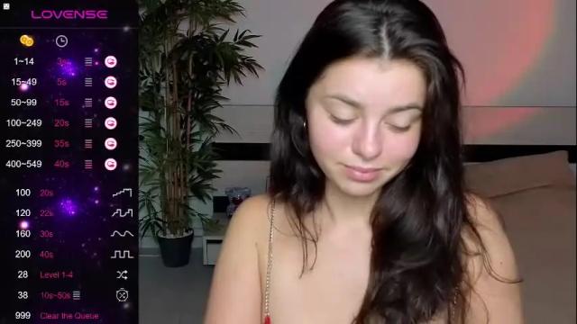 Thumbnail 2, milania_hot_foxy's Stream at Chaturbate, 1 month ago