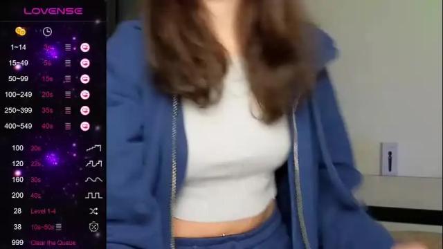 Image 12 of milania_hot_foxy Stream on Chaturbate on 29 days ago