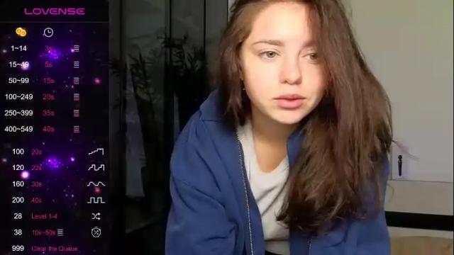 Image 8 of milania_hot_foxy Stream on Chaturbate on 29 days ago