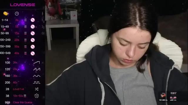 Image 12 of milania_hot_foxy Stream on Chaturbate on 28 days ago