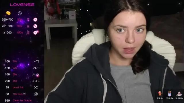 Image 7 of milania_hot_foxy Stream on Chaturbate on 28 days ago