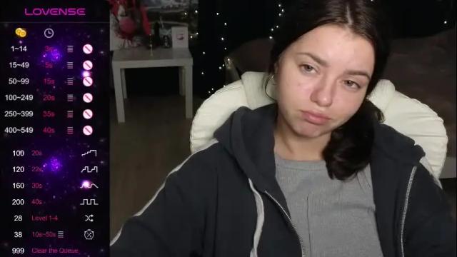 Image 8 of milania_hot_foxy Stream on Chaturbate on 28 days ago