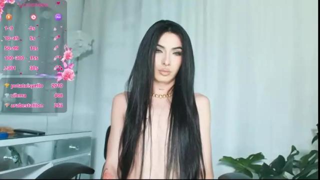 Thumbnail 2, milansantana24's Stream at Chaturbate, 21 days ago