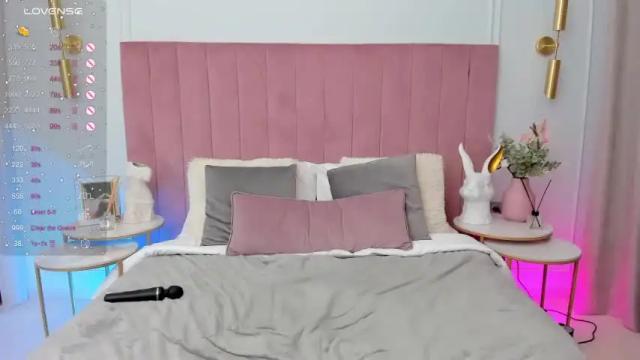 Image 12 of milavoxx Stream on Chaturbate on 16 months ago