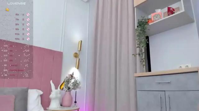 Image 2 of milavoxx Stream on Chaturbate on 16 months ago
