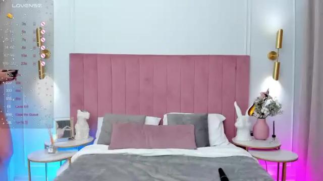 Image 7 of milavoxx Stream on Chaturbate on 16 months ago