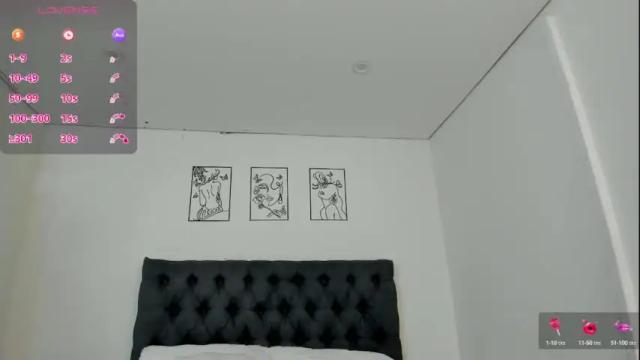 Image 11 of milawinslet Stream on Chaturbate on 8 days ago