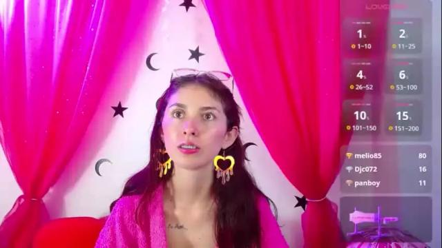 Image 11 of mildrecute Stream on Chaturbate on 1 month ago
