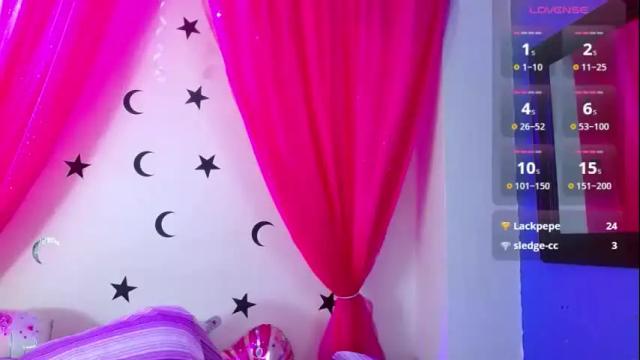 Image 8 of mildrecute Stream on Chaturbate on 1 month ago