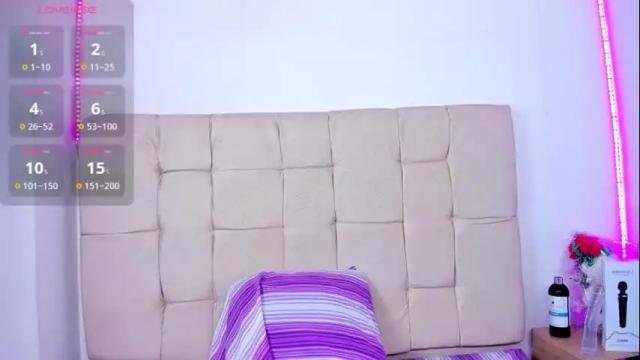 Image 12 of mildrecute Stream on Chaturbate on 3 days ago