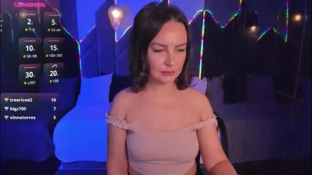 Thumbnail 1, milena_mellow's Stream at Chaturbate, 2 months ago