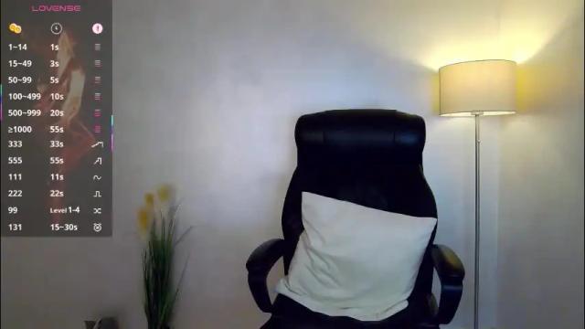 Image 11 of miley_me Stream on Chaturbate on 1 month ago