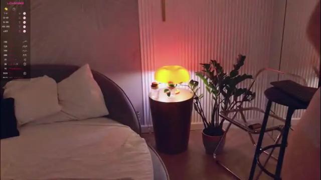 Image 11 of miley_smile Stream on Chaturbate on 2 months ago