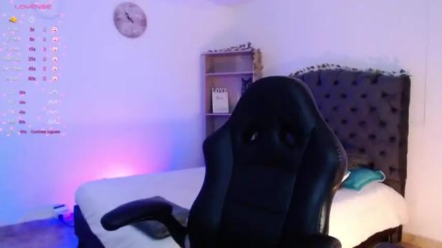 Image 8 of mileybunny111 Stream on Chaturbate on 19 months ago