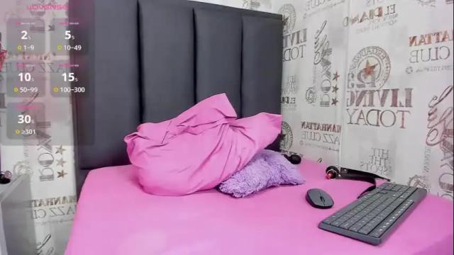 Image 11 of mileyerikson Stream on Chaturbate on 1 month ago