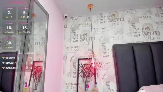 Image 6 of mileyerikson Stream on Chaturbate on 1 month ago