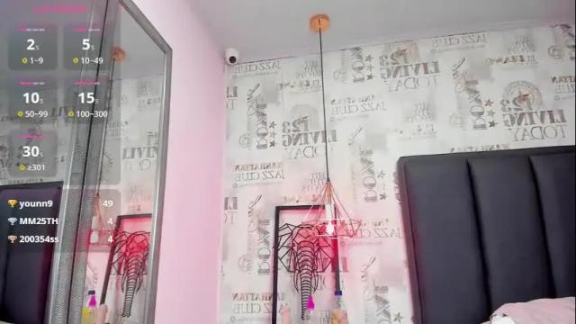 Image 7 of mileyerikson Stream on Chaturbate on 1 month ago