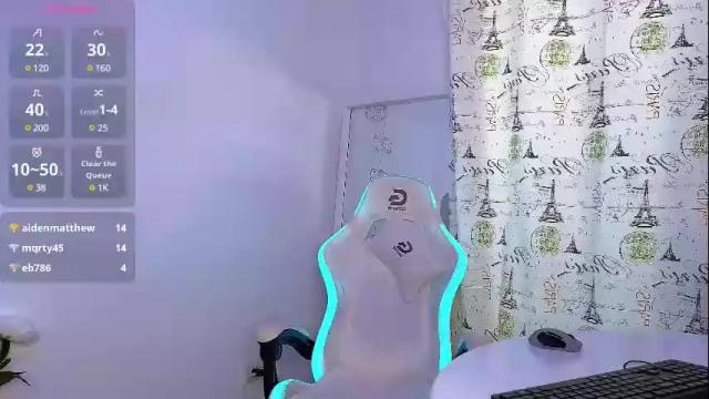Image 10 of mileysin Stream on Chaturbate on 1 month ago