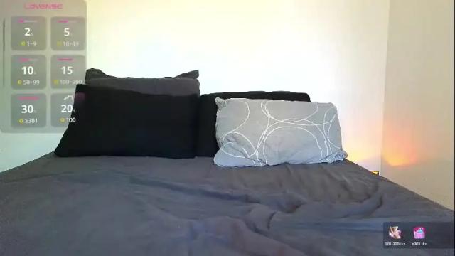 Image 12 of mileysin Stream on Chaturbate on 29 days ago