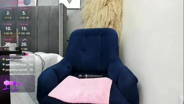 Thumbnail 1, milf_loven's Stream at Chaturbate, 15 days ago
