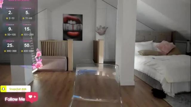 Image 12 of milfblondy Stream on Chaturbate on 19 days ago