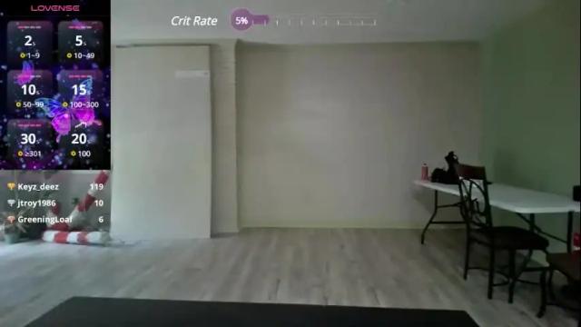 Image 12 of milfshakelounge Stream on Chaturbate on 6 months ago