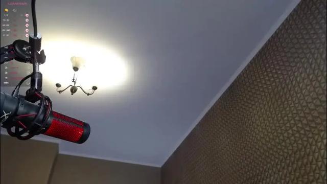 Image 6 of milinamarvelous Stream on Chaturbate on 2 months ago