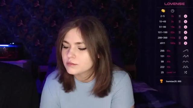 Image 12 of milk_slice Stream on Chaturbate on 13 months ago