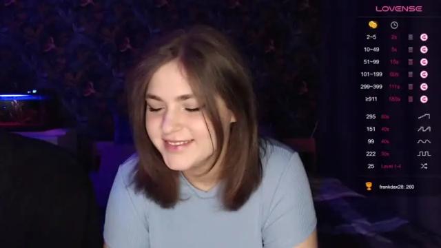 Image 8 of milk_slice Stream on Chaturbate on 13 months ago