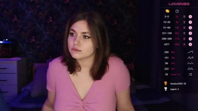 Thumbnail 2, milk_slice's Stream at Chaturbate, 13 months ago