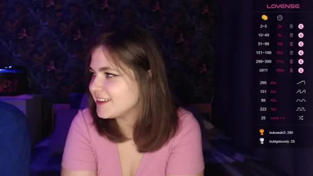 Image 2 of milk_slice Stream on Chaturbate on 12 months ago