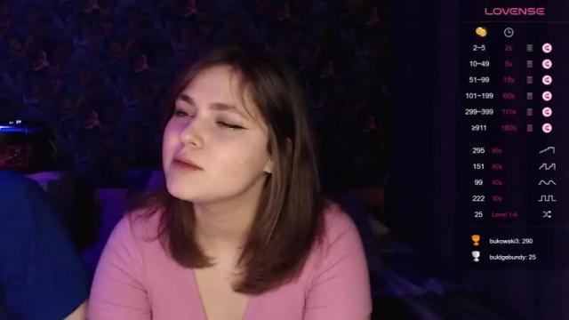 Thumbnail 2, milk_slice's Stream at Chaturbate, 12 months ago