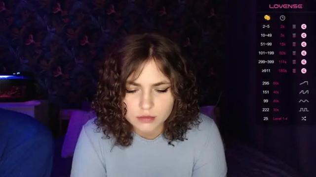 Image 3 of milk_slice Stream on Chaturbate on 12 months ago