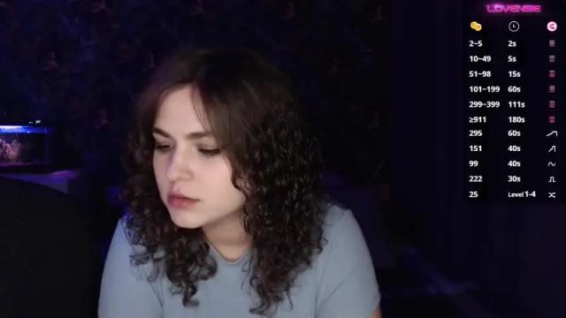Image 11 of milk_slice Stream on Chaturbate on 8 days ago