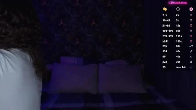 Image 3 of milk_slice Stream on Chaturbate on 8 days ago
