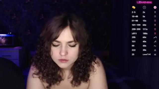 Image 3 of milk_slice Stream on Chaturbate on 4 days ago