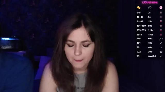 Thumbnail 1, milk_slice's Stream at Chaturbate, 1 month ago