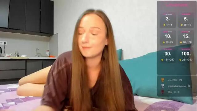 Image 6 of milkaeliza1 Stream on Chaturbate on 14 days ago