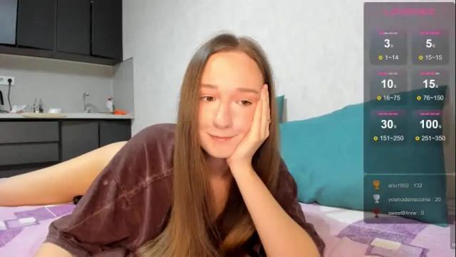Image 7 of milkaeliza1 Stream on Chaturbate on 14 days ago