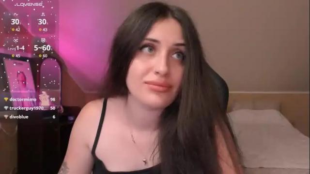 Image 8 of milkmiracle Stream on Chaturbate on 7 months ago