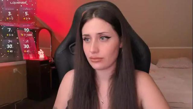 Image 6 of milkmiracle Stream on Chaturbate on 7 months ago