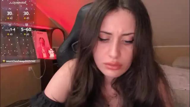 Image 11 of milkmiracle Stream on Chaturbate on 5 months ago