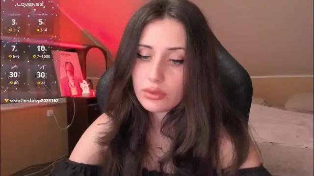 Image 12 of milkmiracle Stream on Chaturbate on 5 months ago