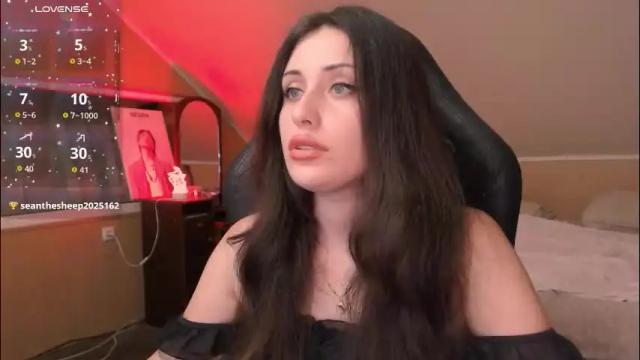 Image 3 of milkmiracle Stream on Chaturbate on 5 months ago